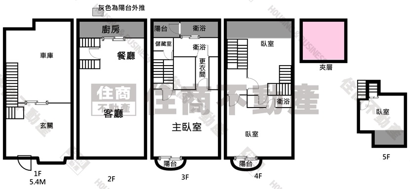 專-北區優質住宅大空間別墅:圖片 19