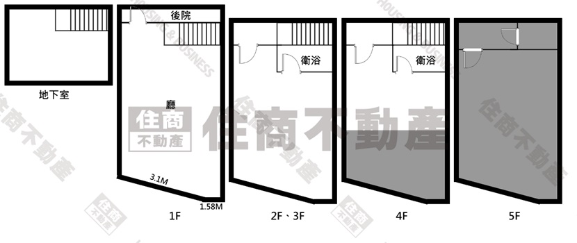 遊客必到人氣神農街合法民宿:圖片 3